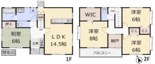 小山市雨ケ谷　中古住宅